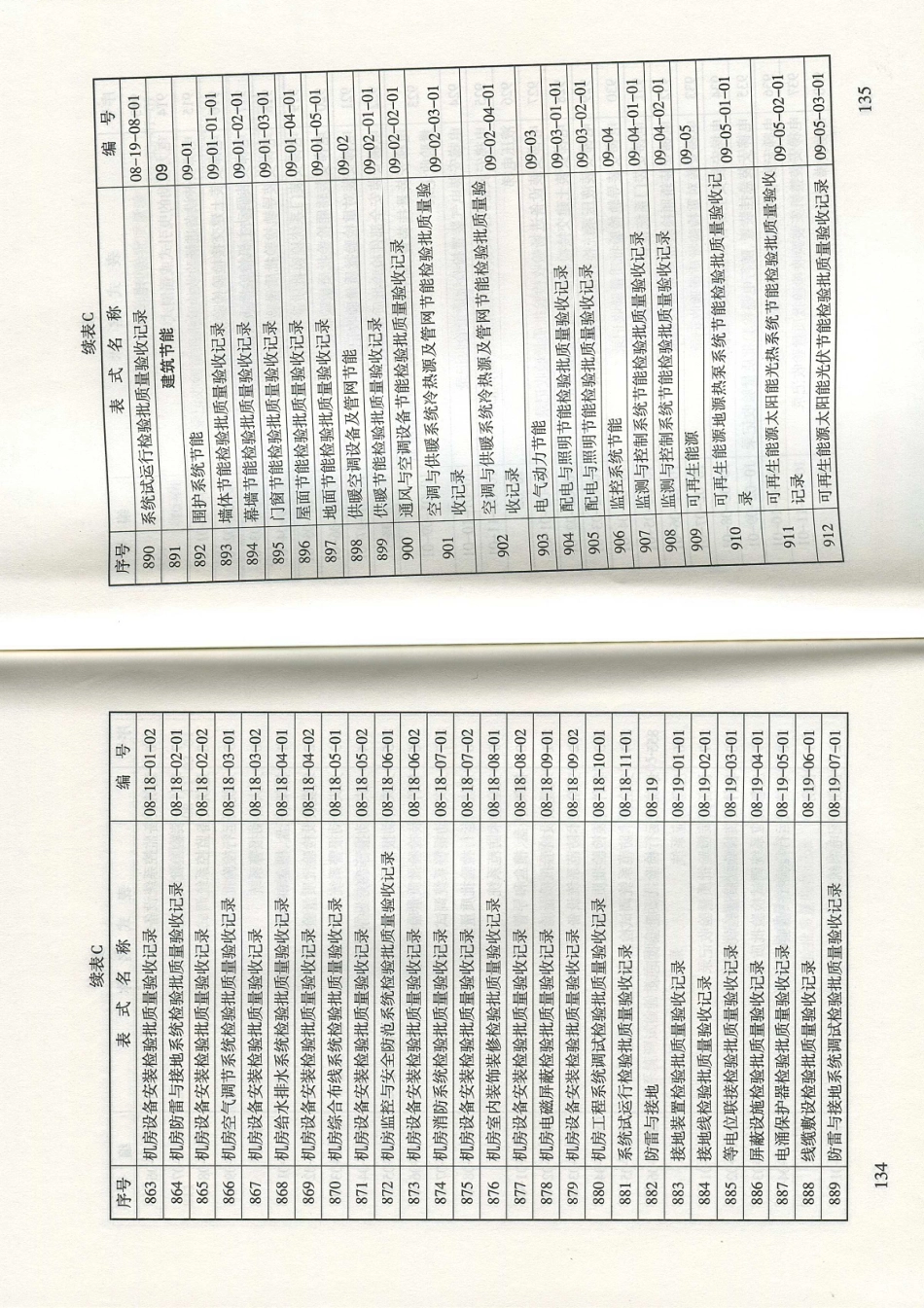 甘肃省DB62／T25-3016-2016建筑工程资料管理规程_73-84.pdf_第1页