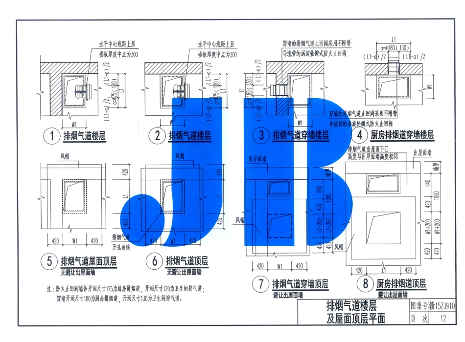 赣15ZJ910住宅厨卫组合变压式耐火排烟气道-江西省建筑标准设计图集_13-18.pdf_第2页