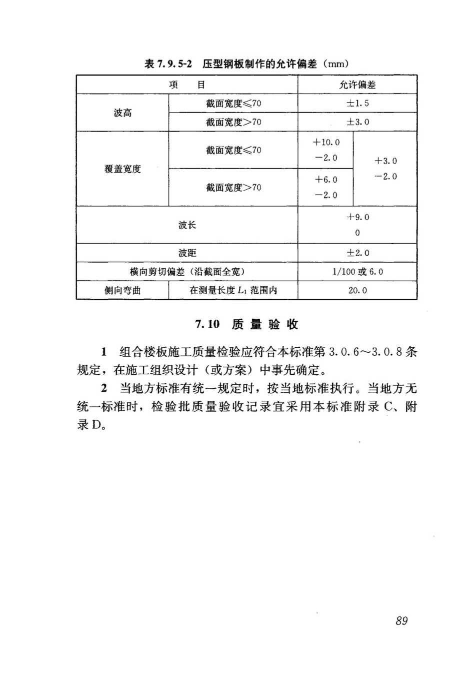 钢-混凝土组合结构工程施工技术标准2017_101-150.pdf_第2页