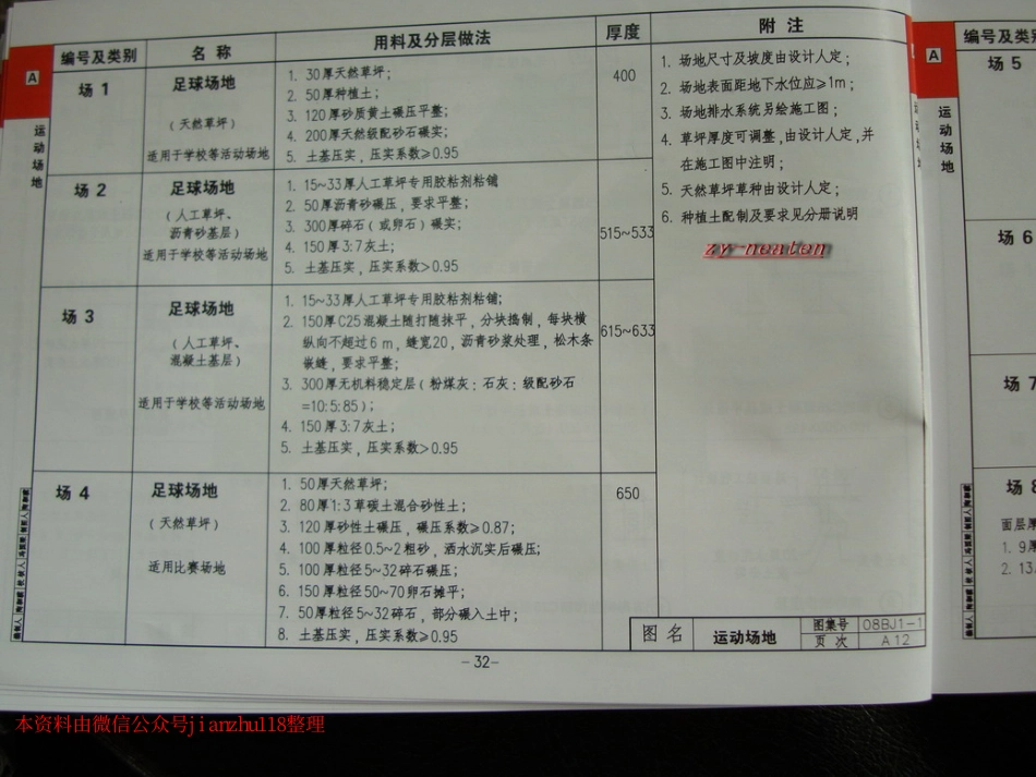 华北标08BJ1-1 工程做法_31-60.pdf_第1页