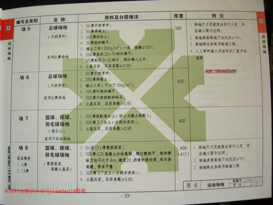 华北标08BJ1-1 工程做法_31-60.pdf_第2页