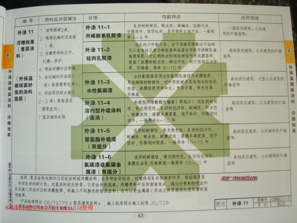 华北标08BJ1-1 工程做法_61-90.pdf_第2页