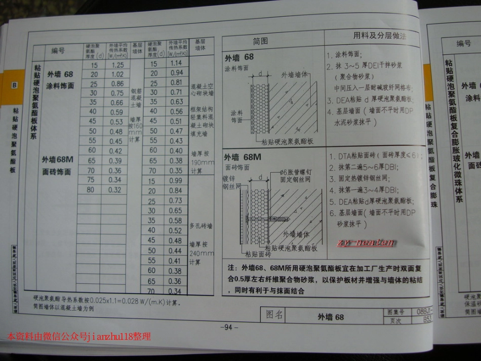 华北标08BJ1-1 工程做法_91-120.pdf_第3页