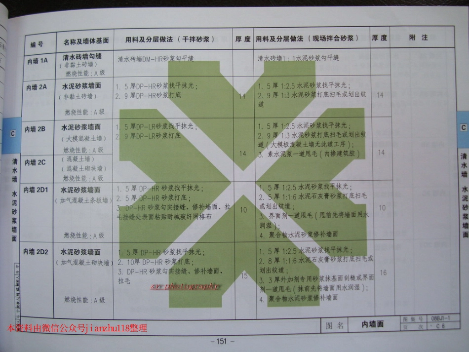 华北标08BJ1-1 工程做法_151-180.pdf_第3页