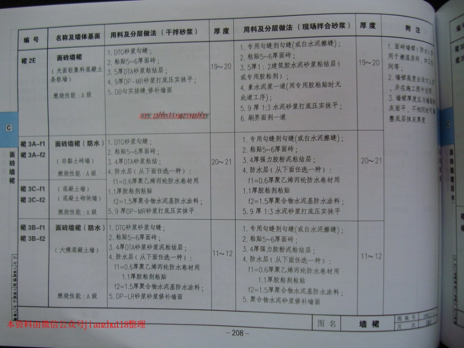 华北标08BJ1-1 工程做法_211-240.pdf_第1页