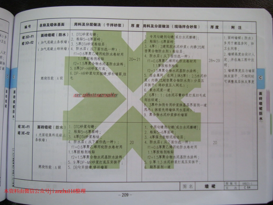 华北标08BJ1-1 工程做法_211-240.pdf_第2页