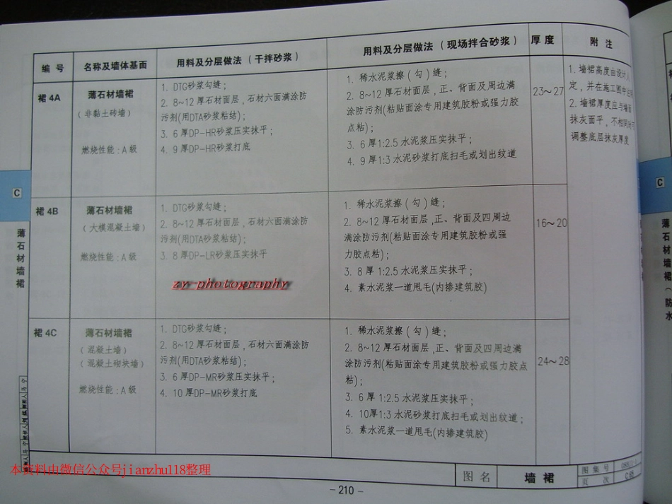 华北标08BJ1-1 工程做法_211-240.pdf_第3页