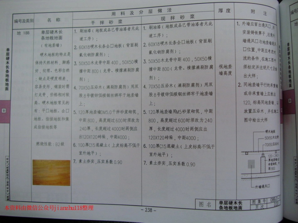 华北标08BJ1-1 工程做法_241-270.pdf_第2页