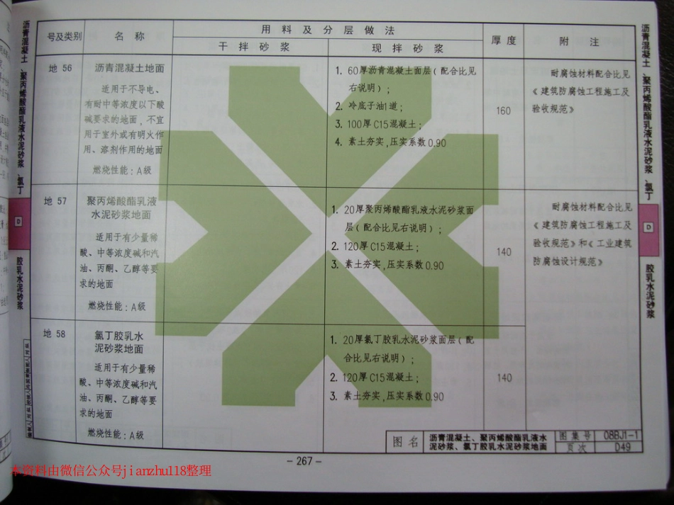 华北标08BJ1-1 工程做法_271-300.pdf_第1页