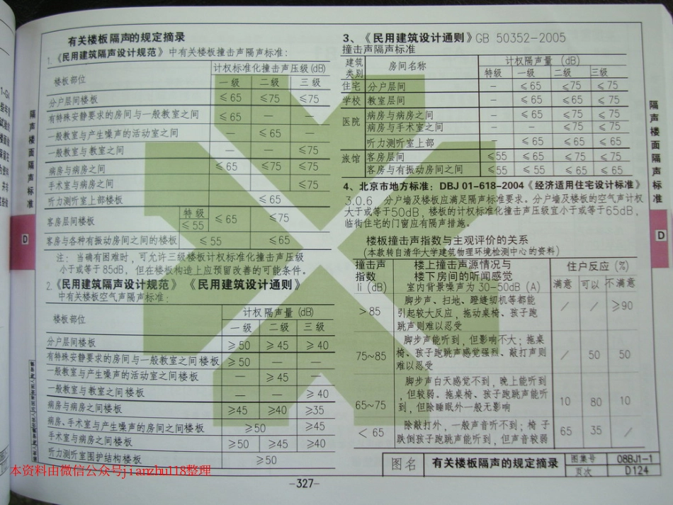 华北标08BJ1-1 工程做法_331-360.pdf_第1页