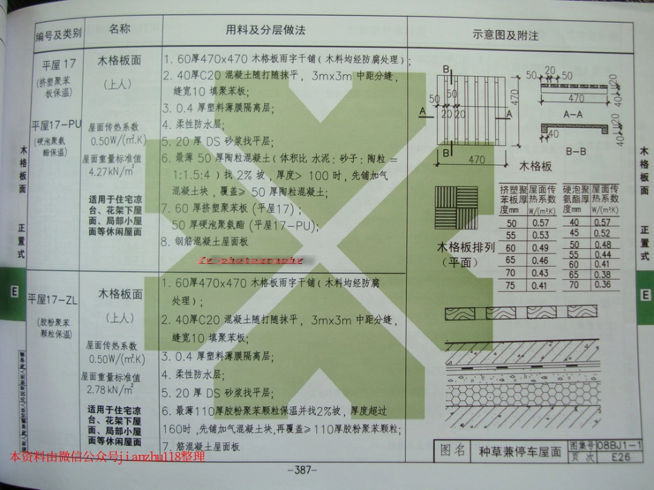 华北标08BJ1-1 工程做法_391-420.pdf_第1页