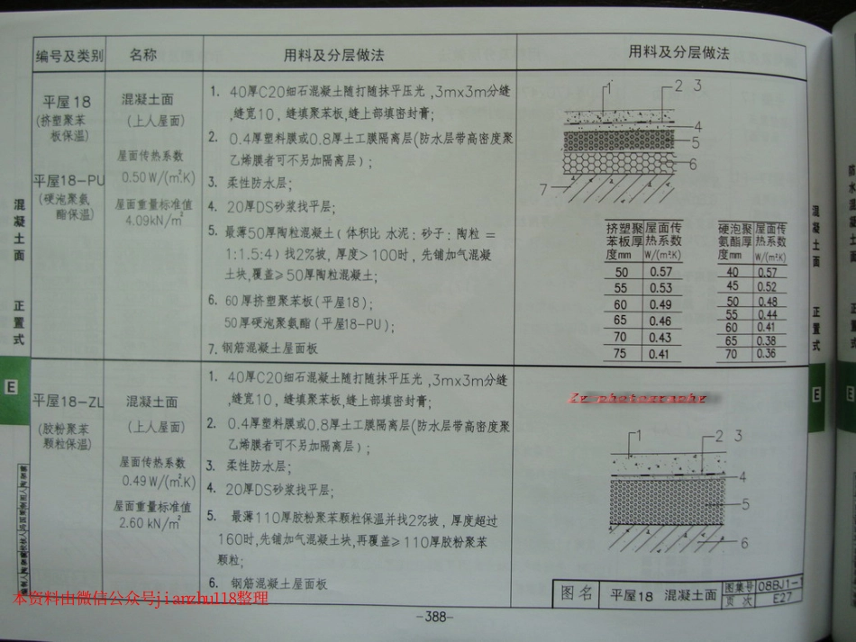 华北标08BJ1-1 工程做法_391-420.pdf_第2页