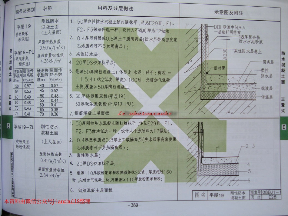 华北标08BJ1-1 工程做法_391-420.pdf_第3页
