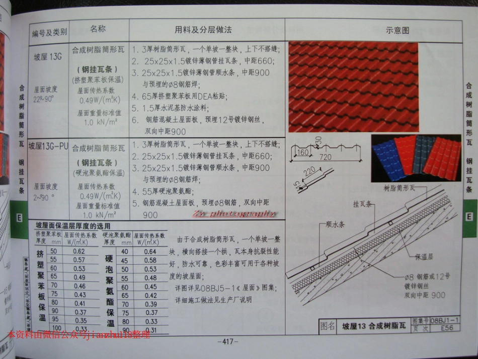 华北标08BJ1-1 工程做法_421-447.pdf_第1页