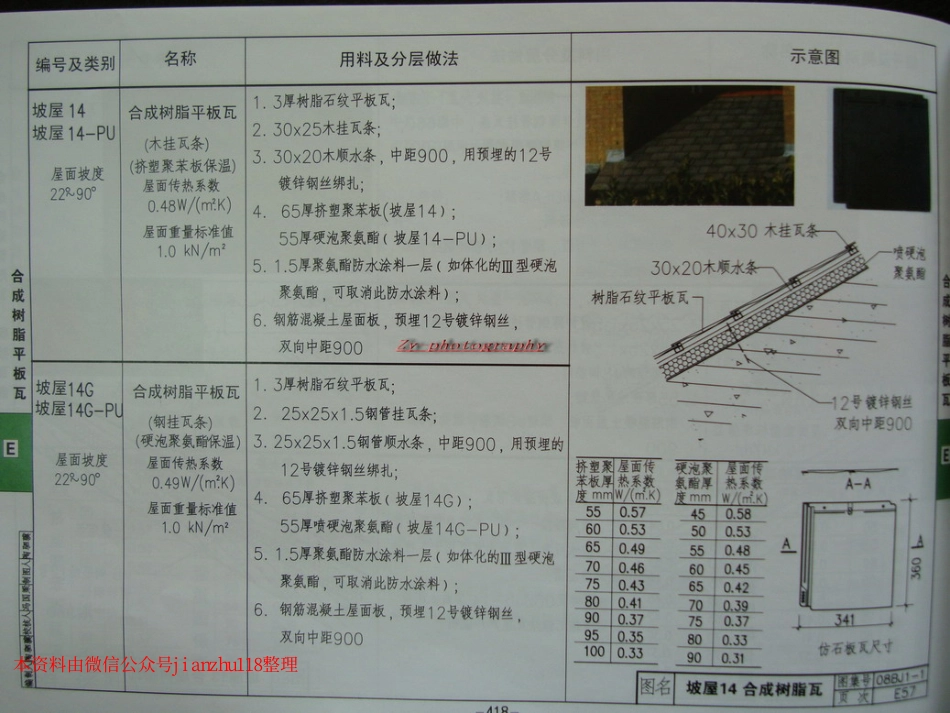 华北标08BJ1-1 工程做法_421-447.pdf_第2页