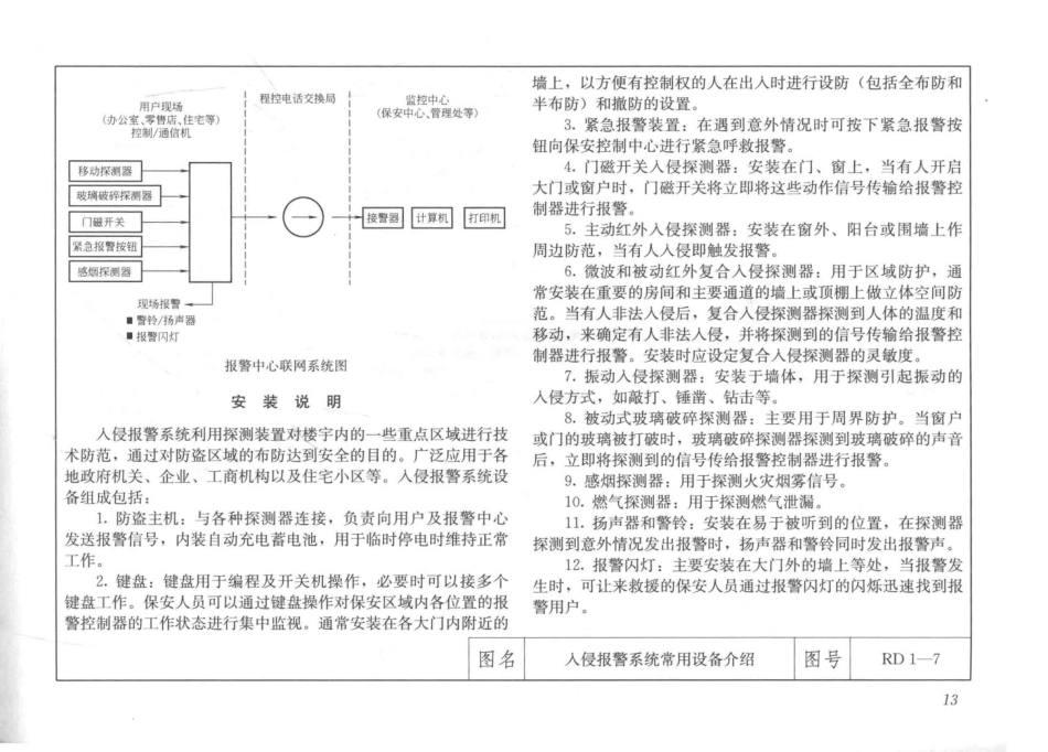 建筑安装工程施工图集（第4版第六册）弱电工程+_31-60.pdf_第1页