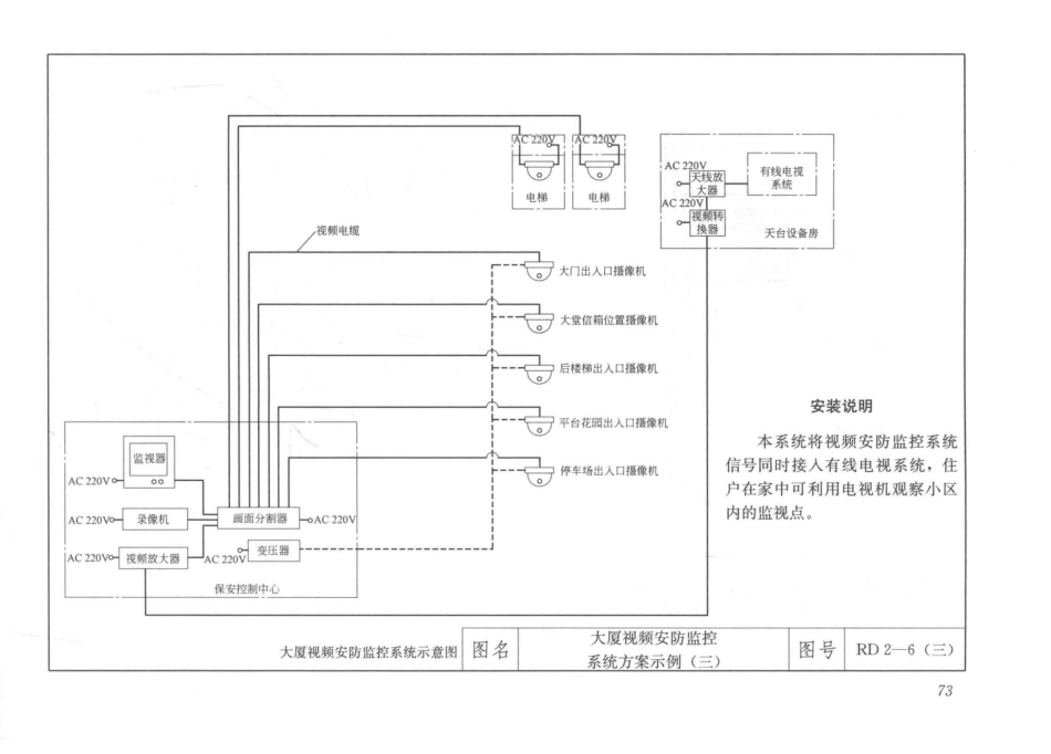 建筑安装工程施工图集（第4版第六册）弱电工程+_91-120.pdf_第1页
