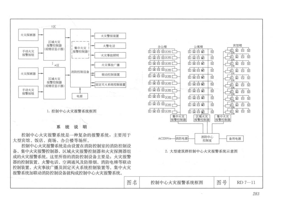 建筑安装工程施工图集（第4版第六册）弱电工程+_301-330.pdf_第1页