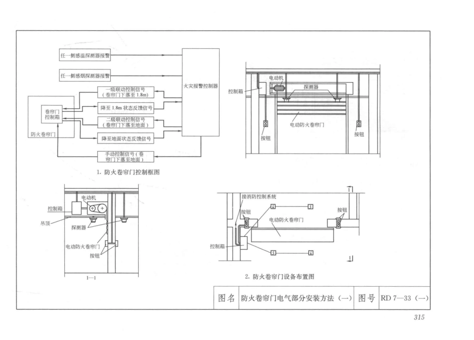 建筑安装工程施工图集（第4版第六册）弱电工程+_331-360.pdf_第3页