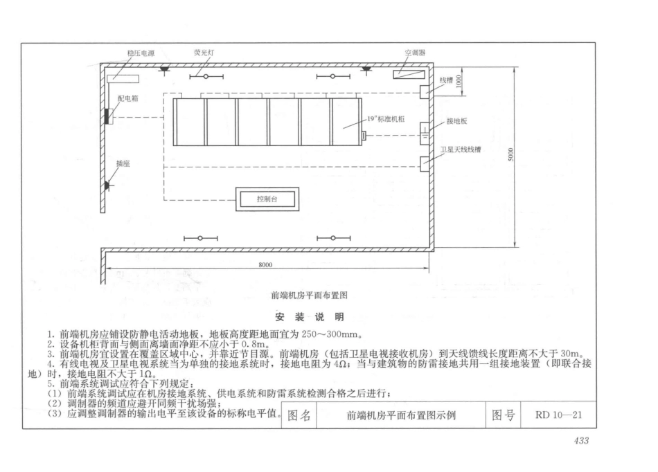 建筑安装工程施工图集（第4版第六册）弱电工程+_451-480.pdf_第1页