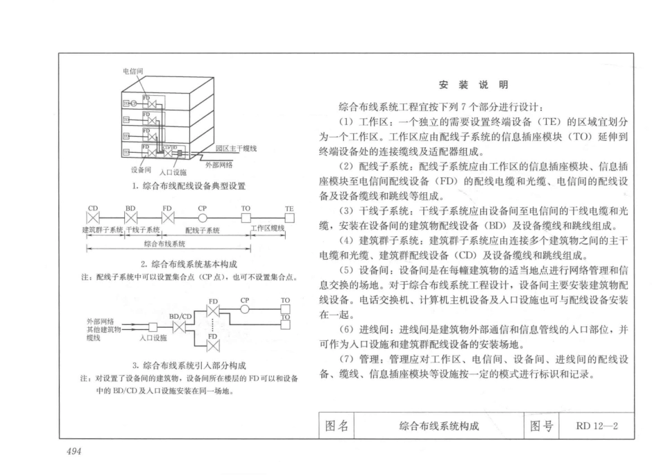建筑安装工程施工图集（第4版第六册）弱电工程+_511-540.pdf_第2页