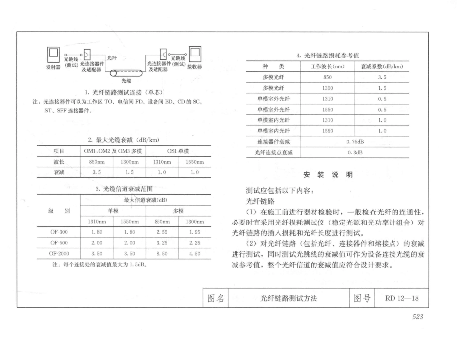 建筑安装工程施工图集（第4版第六册）弱电工程+_541-570.pdf_第1页