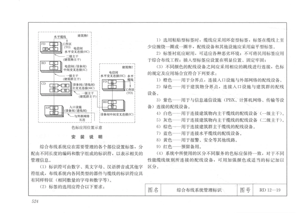 建筑安装工程施工图集（第4版第六册）弱电工程+_541-570.pdf_第2页