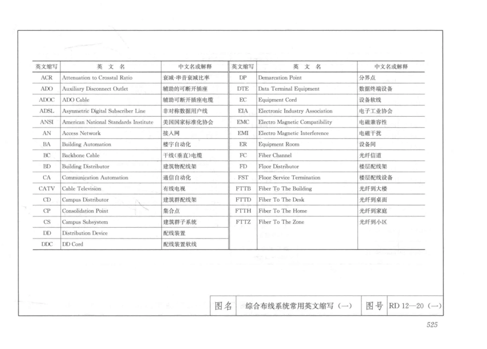 建筑安装工程施工图集（第4版第六册）弱电工程+_541-570.pdf_第3页