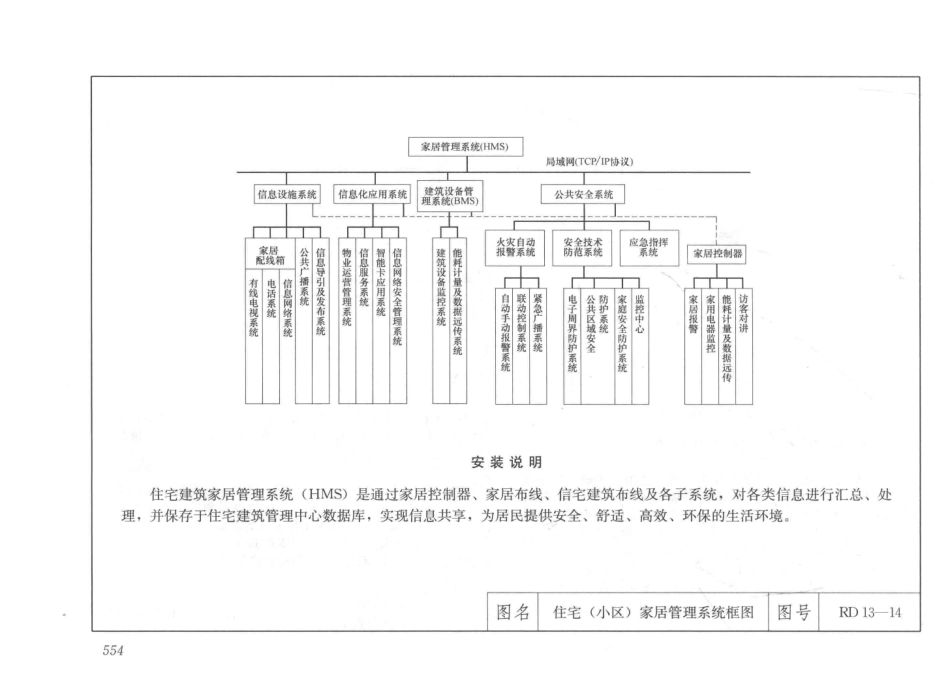 建筑安装工程施工图集（第4版第六册）弱电工程+_571-600.pdf_第2页