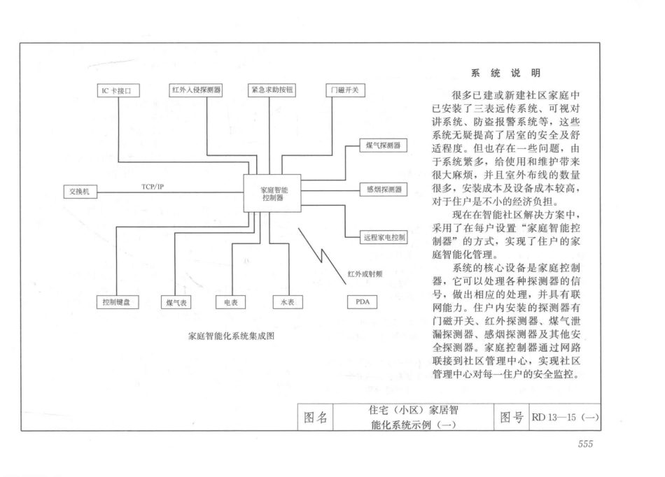 建筑安装工程施工图集（第4版第六册）弱电工程+_571-600.pdf_第3页
