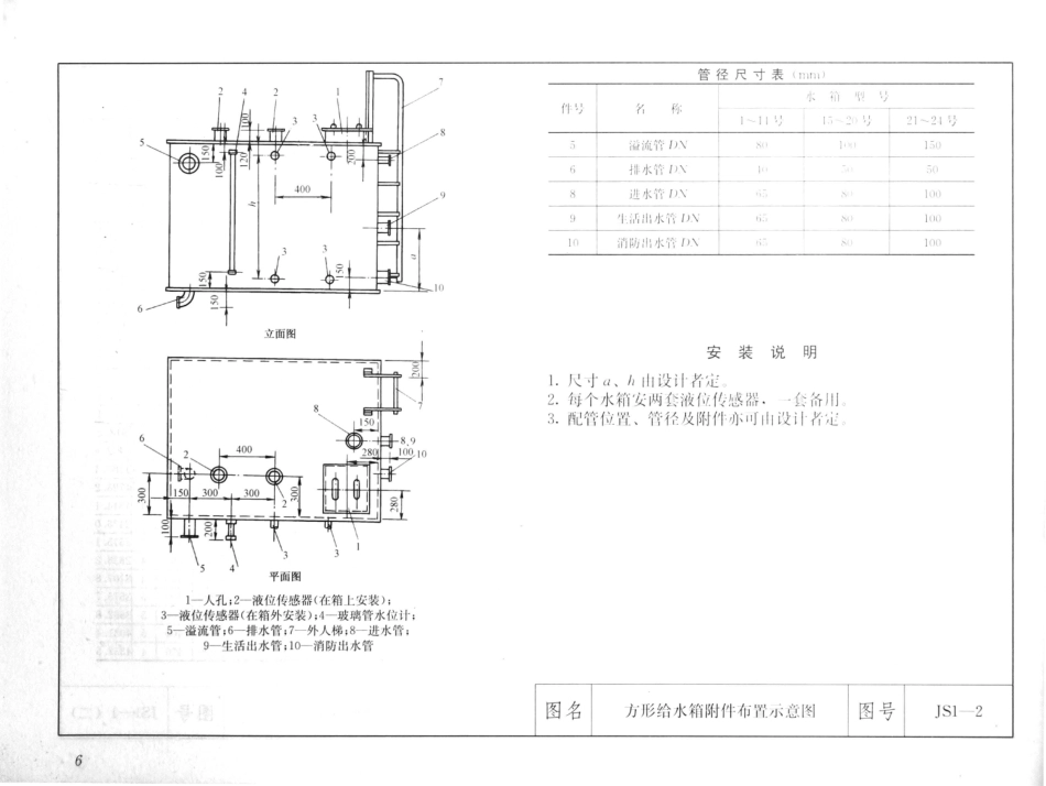 建筑安装工程施工图集（第4版第四册）给水排水卫生煤气工程_21-40.pdf_第3页