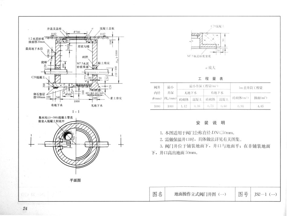 建筑安装工程施工图集（第4版第四册）给水排水卫生煤气工程_41-60.pdf_第1页