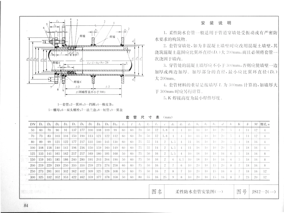 建筑安装工程施工图集（第4版第四册）给水排水卫生煤气工程_101-120.pdf_第1页