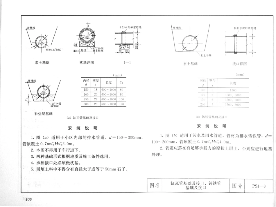 建筑安装工程施工图集（第4版第四册）给水排水卫生煤气工程_121-140.pdf_第3页