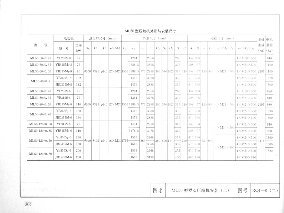 建筑安装工程施工图集（第4版第四册）给水排水卫生煤气工程_321-340.pdf_第3页