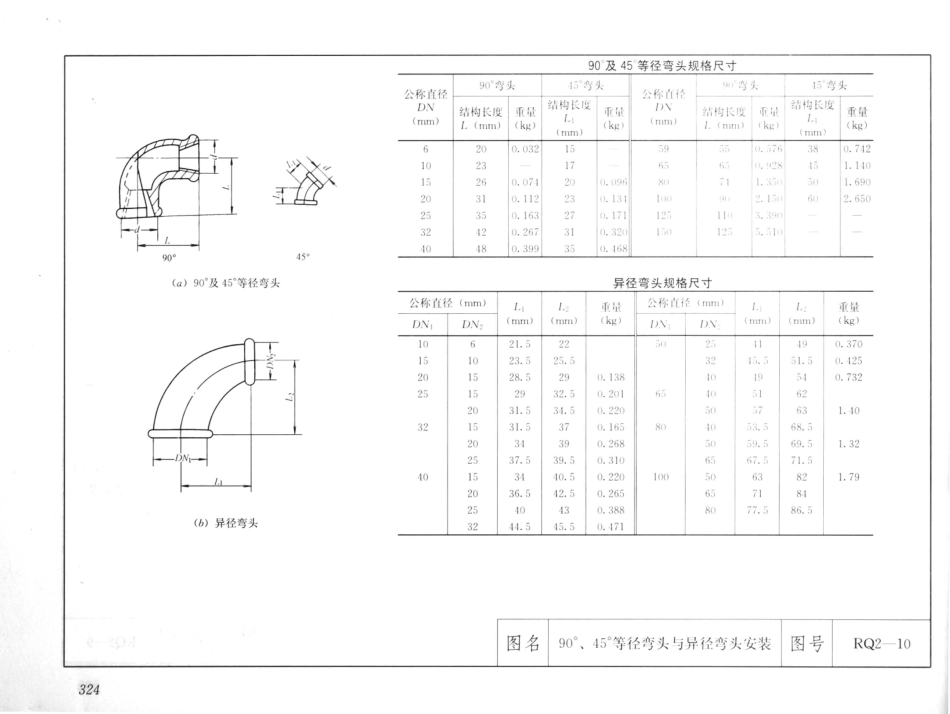 建筑安装工程施工图集（第4版第四册）给水排水卫生煤气工程_341-360.pdf_第1页