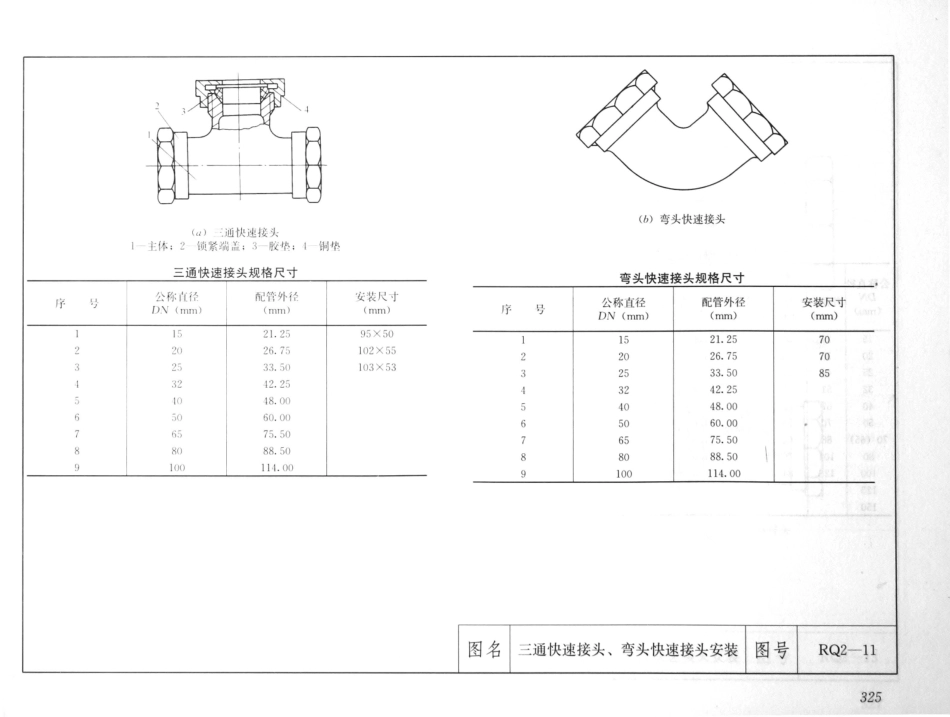 建筑安装工程施工图集（第4版第四册）给水排水卫生煤气工程_341-360.pdf_第2页