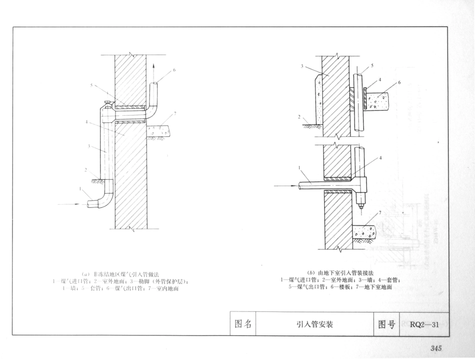 建筑安装工程施工图集（第4版第四册）给水排水卫生煤气工程_361-380.pdf_第2页