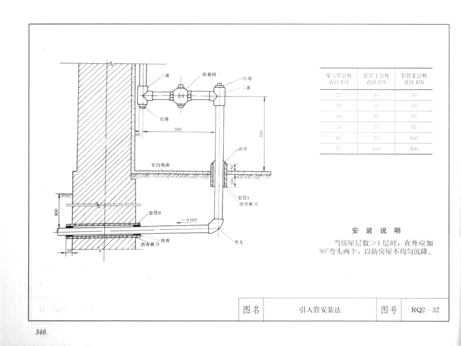 建筑安装工程施工图集（第4版第四册）给水排水卫生煤气工程_361-380.pdf_第3页