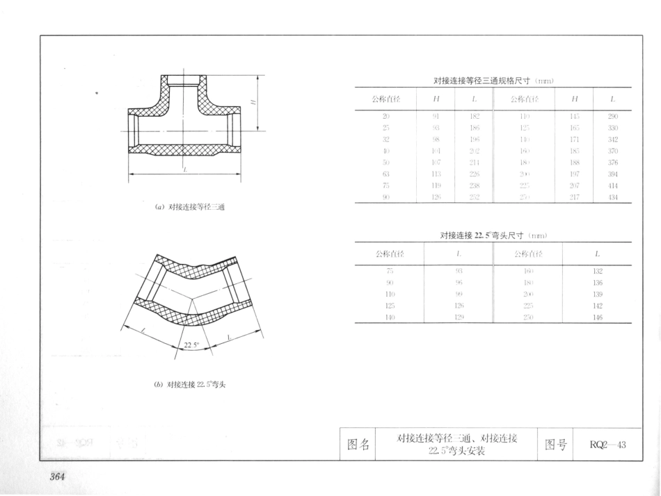 建筑安装工程施工图集（第4版第四册）给水排水卫生煤气工程_381-400.pdf_第1页