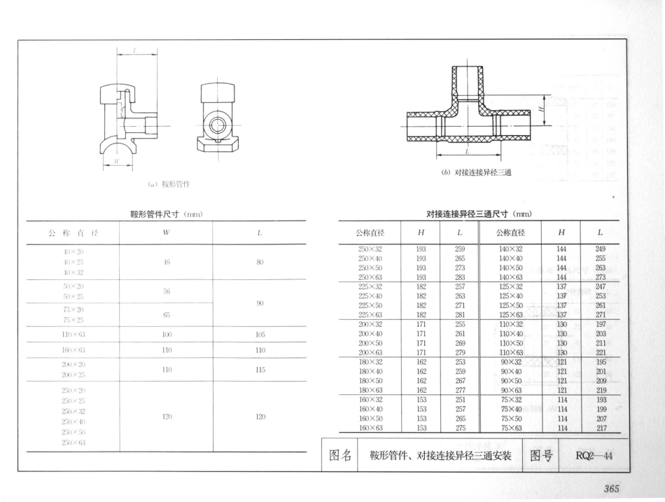 建筑安装工程施工图集（第4版第四册）给水排水卫生煤气工程_381-400.pdf_第2页