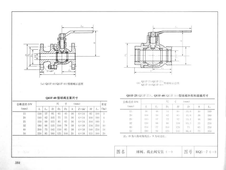 建筑安装工程施工图集（第4版第四册）给水排水卫生煤气工程_401-420.pdf_第1页
