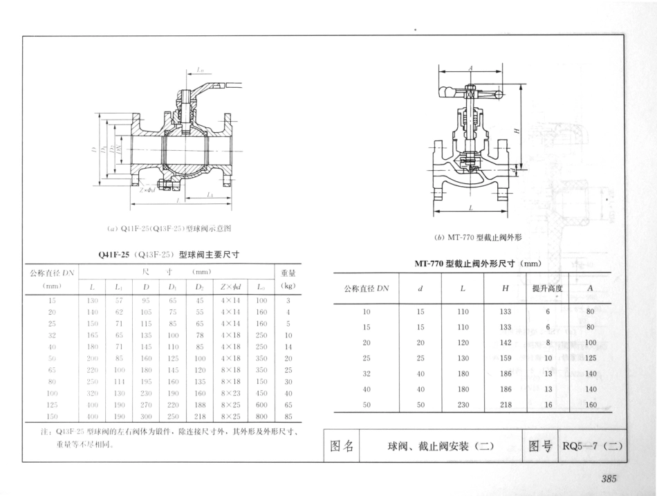 建筑安装工程施工图集（第4版第四册）给水排水卫生煤气工程_401-420.pdf_第2页