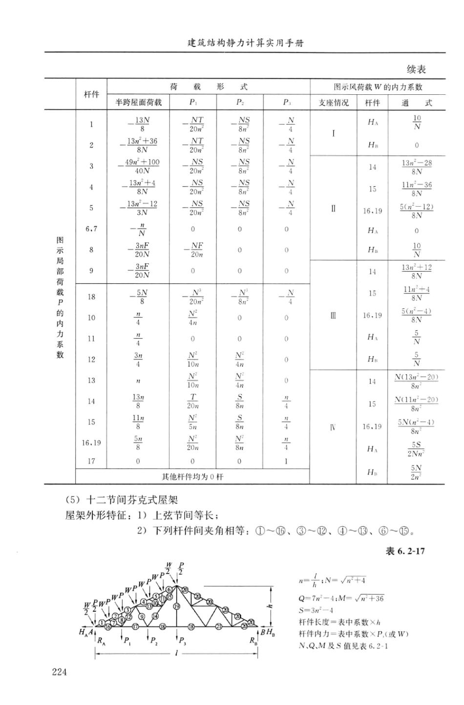 建筑结构静力计算实用手册(第二版)-姚谏_241-270.pdf_第1页