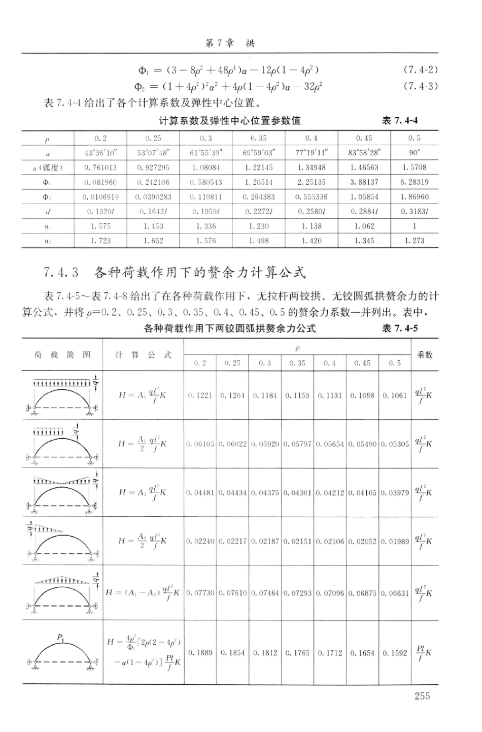 建筑结构静力计算实用手册(第二版)-姚谏_271-300.pdf_第2页