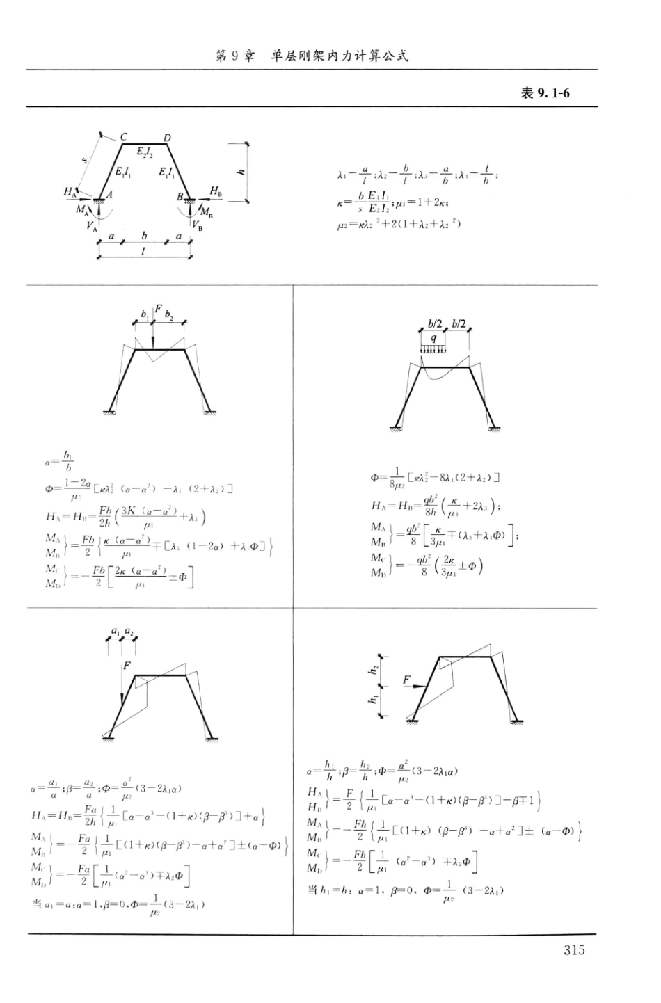 建筑结构静力计算实用手册(第二版)-姚谏_331-360.pdf_第2页