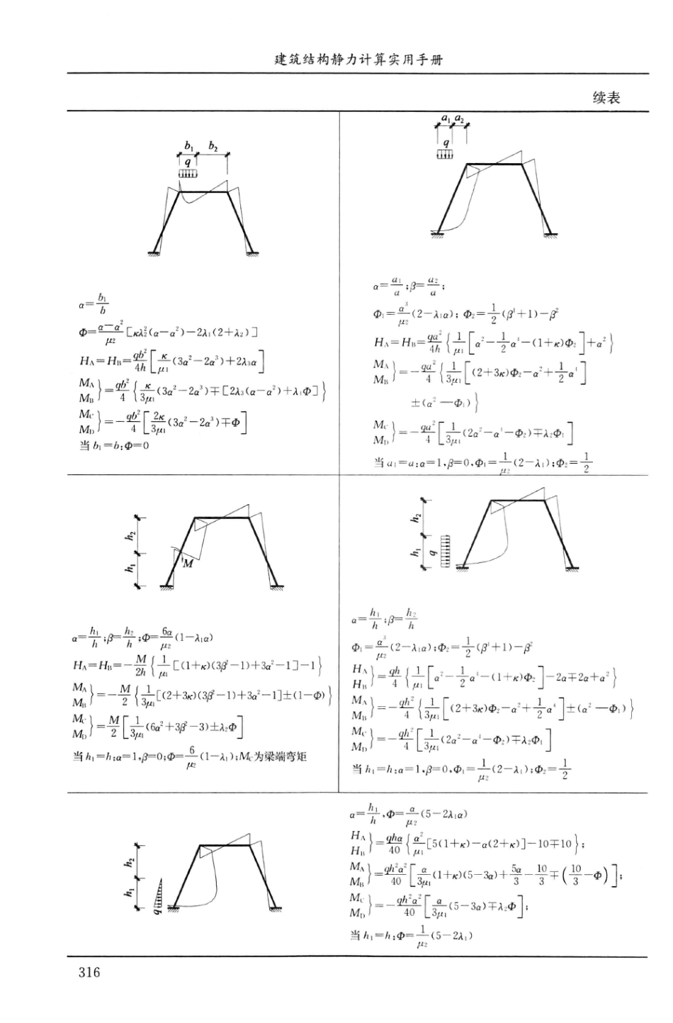 建筑结构静力计算实用手册(第二版)-姚谏_331-360.pdf_第3页