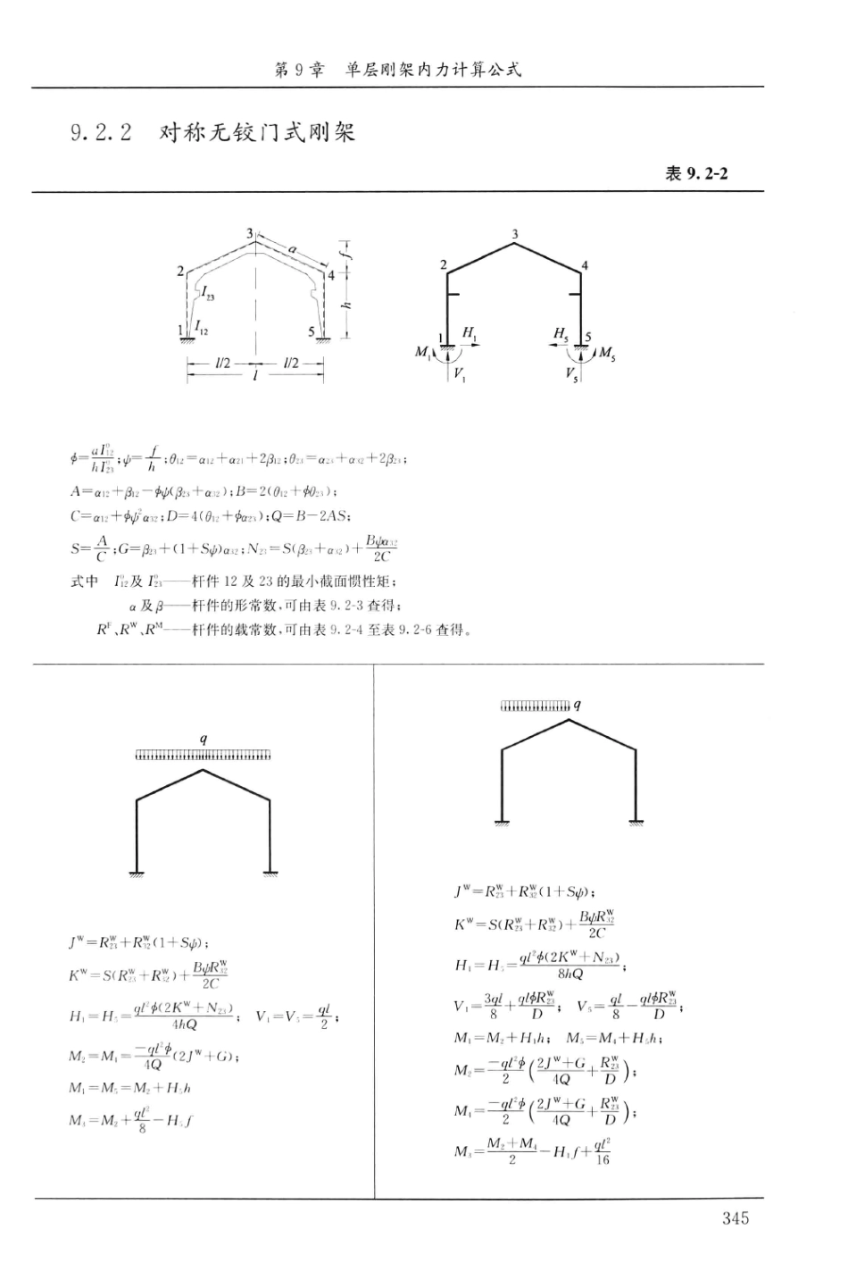 建筑结构静力计算实用手册(第二版)-姚谏_361-390.pdf_第2页