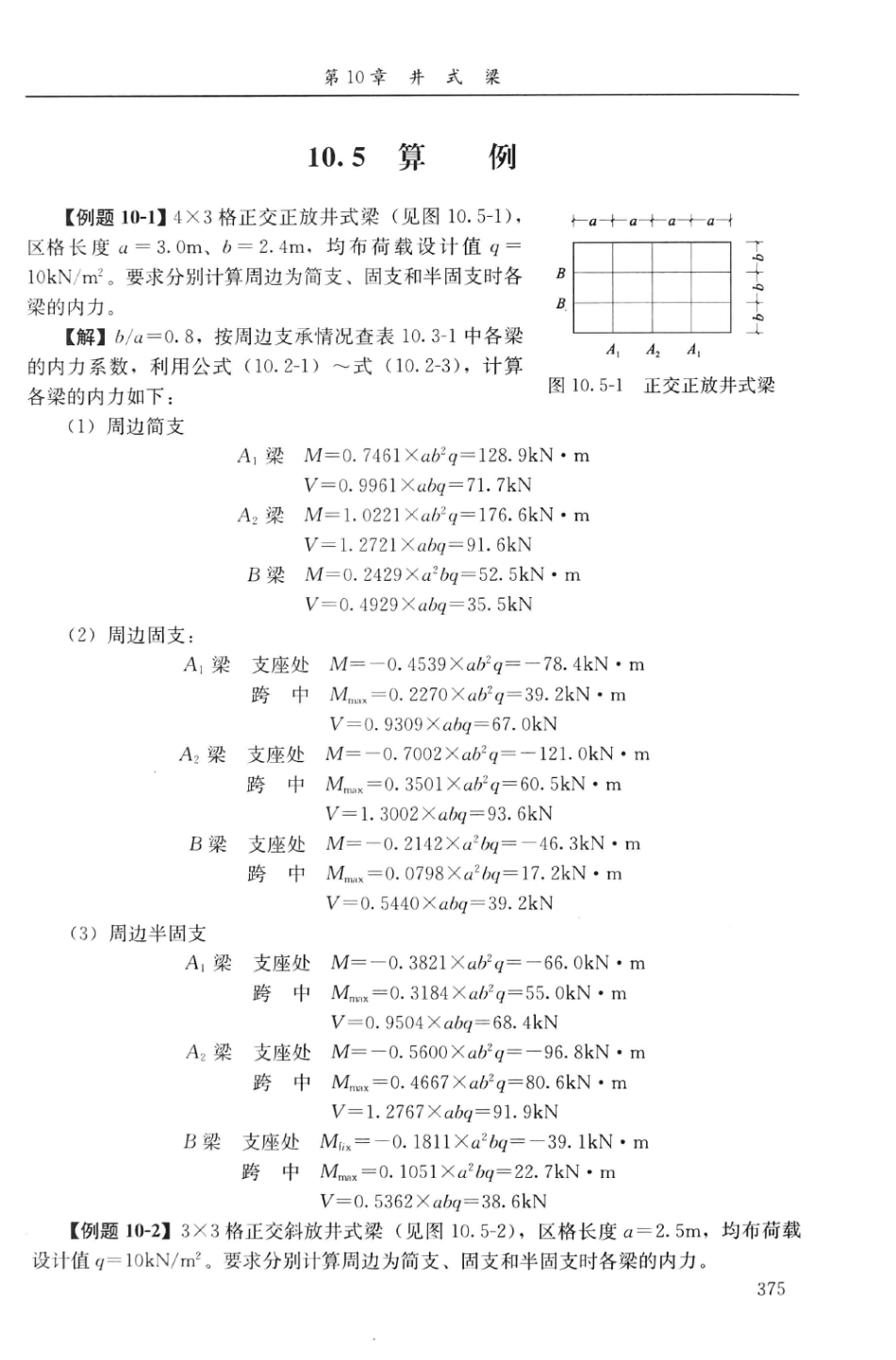 建筑结构静力计算实用手册(第二版)-姚谏_391-420.pdf_第2页