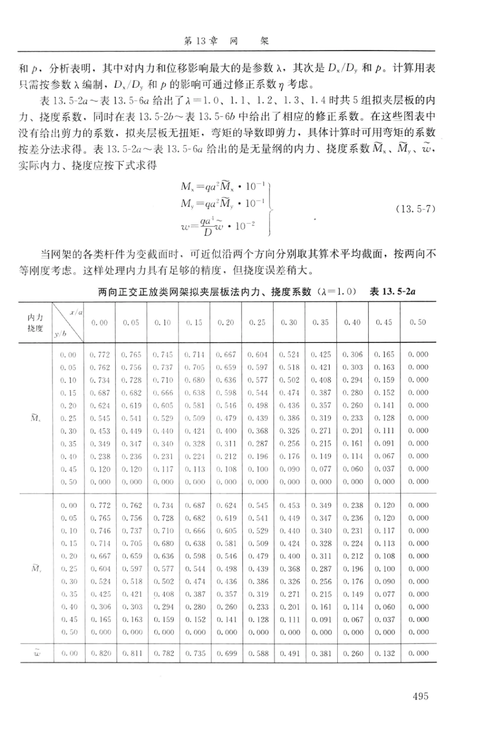 建筑结构静力计算实用手册(第二版)-姚谏_511-540.pdf_第2页
